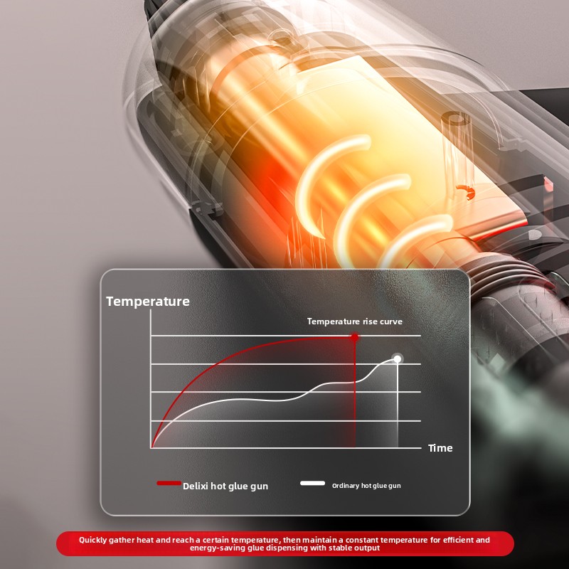 Industrial Cordless Hot Melt G - Hot Melt Glue Gun Cordless recension och pris